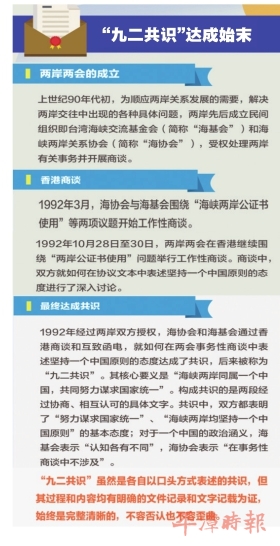 坚持“九二共识”　“十四五”更多机遇