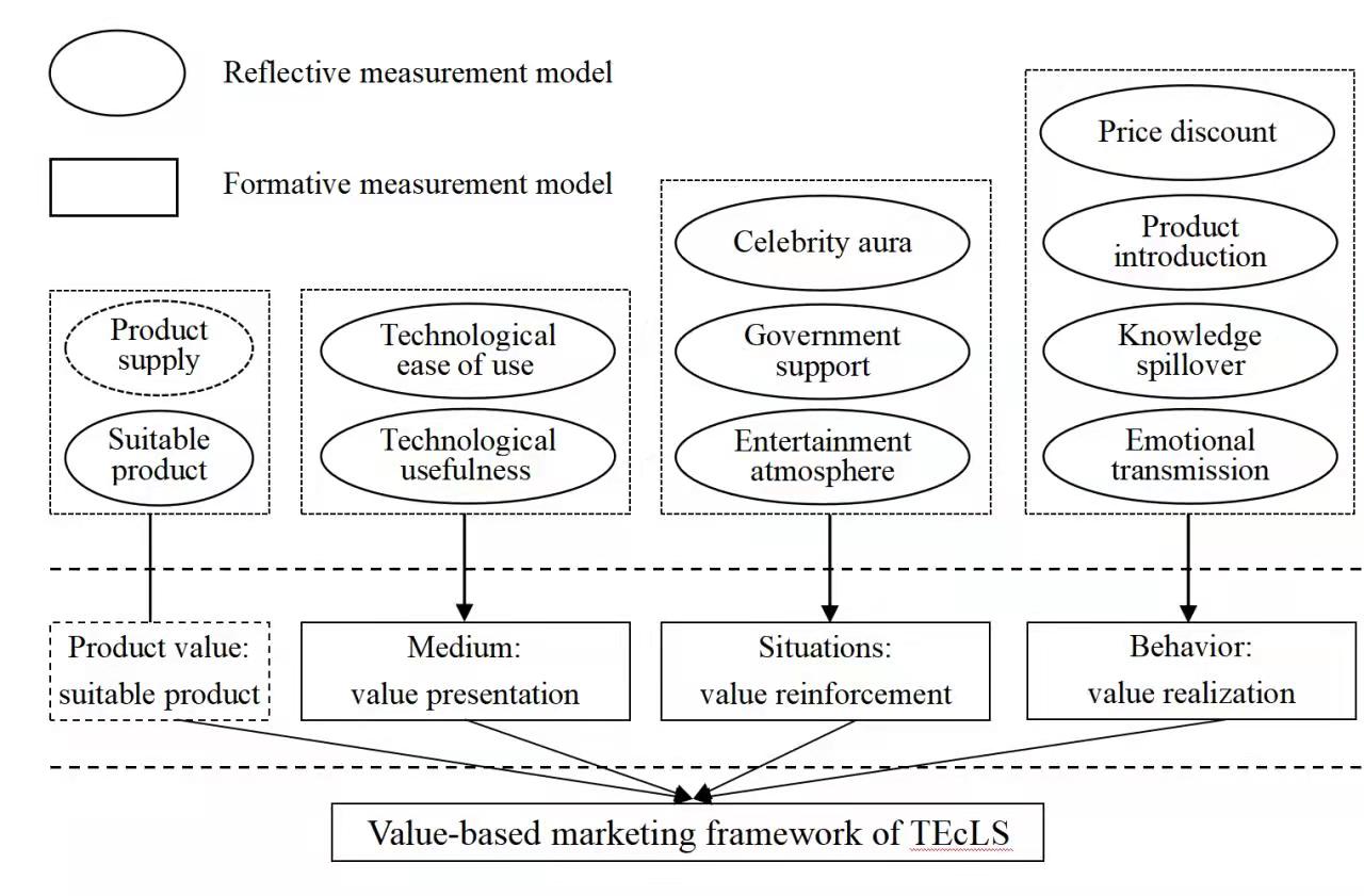 721dc6f0e25d28acc45e7d2de44d6ebjpg